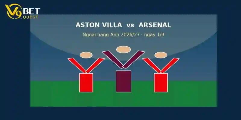 Soi kèo Aston Villa vs Arsenal