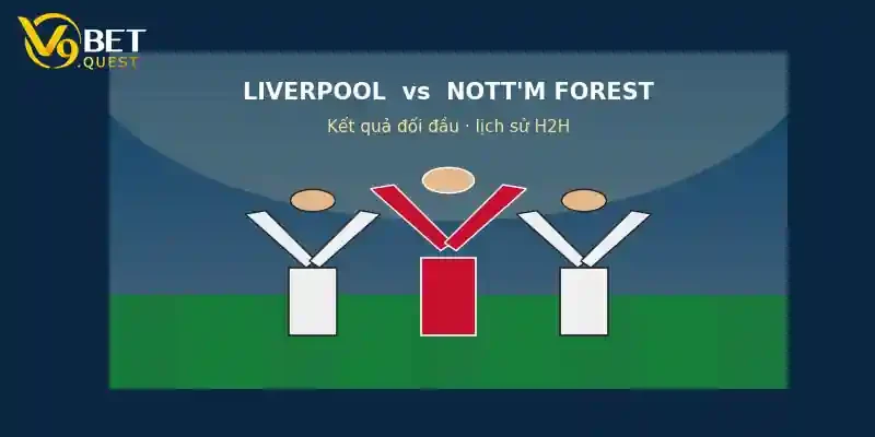 Lịch sử đối đầu Liverpool vs Nottingham Forest