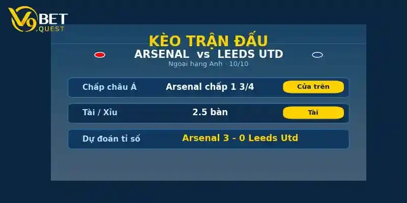 Soi kèo Arsenal vs Leeds United 2 Kèo trận đấu Arsenal vs Leeds United