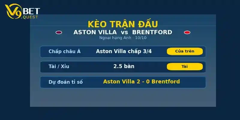 Kèo trận đấu Aston Villa vs Brentford