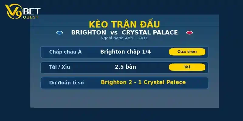 Soi kèo Brighton vs Crystal Palace ngày 18/10 – Ngoại hạng Anh 2 Kèo trận đấu Brighton vs Crystal Palace