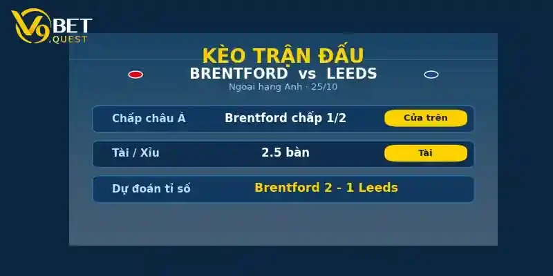 Soi kèo Brentford vs Leeds 25/10: Nhận định vòng 9 Ngoại hạng Anh 2 Kèo trận đấu Brentford vs Leeds