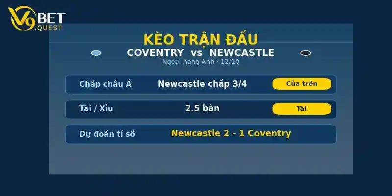 Soi kèo Coventry vs Newcastle: Nhận định vòng 7 Ngoại hạng Anh 2 Kèo trận đấu Coventry vs Newcastle