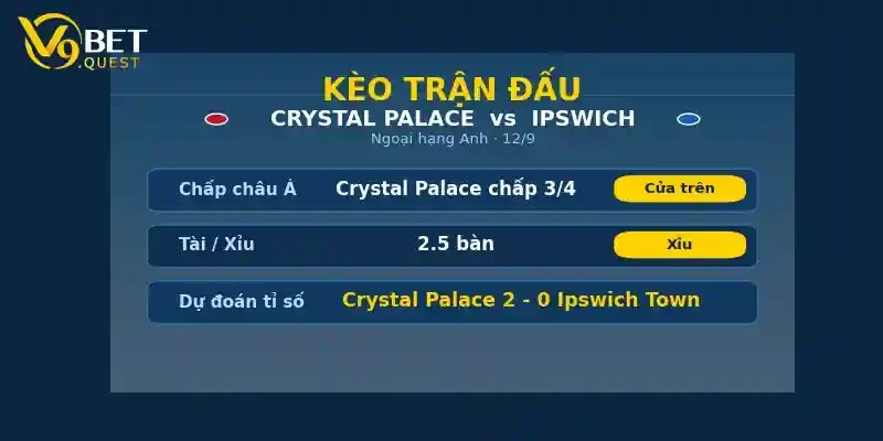 Soi kèo Crystal Palace vs Ipswich Town 2 Kèo trận đấu Crystal Palace vs Ipswich Town