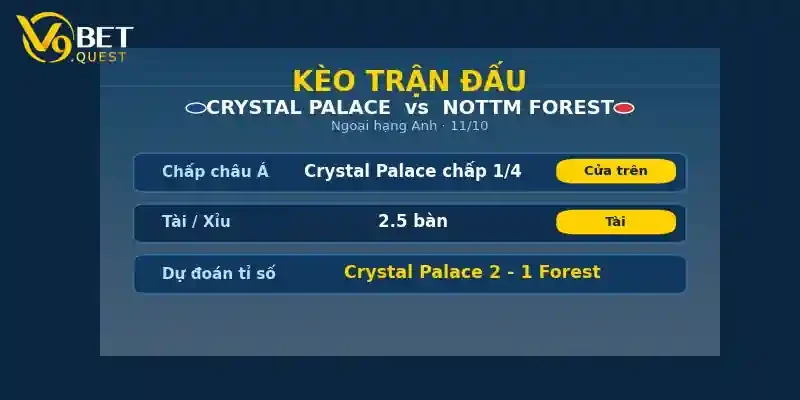 Soi kèo Crystal Palace vs Nottingham Forest 2 Kèo trận đấu Crystal Palace vs Nottingham Forest