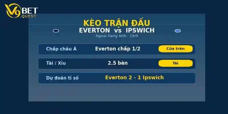 Kèo trận đấu Everton vs Ipswich Town