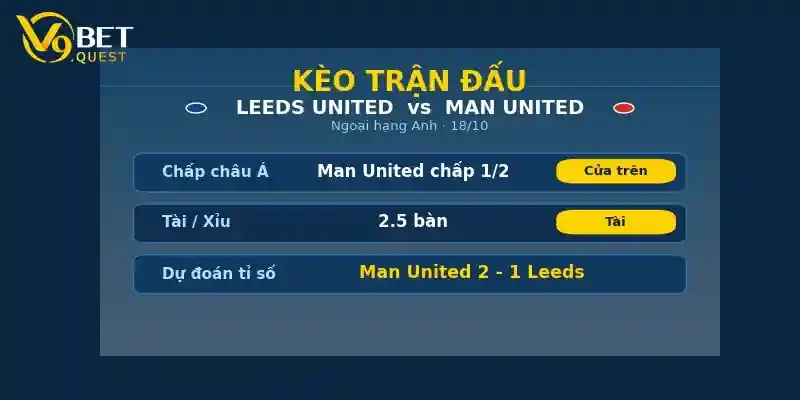 Soi kèo Leeds vs Man United ngày 18/10 2 Kèo trận đấu Leeds vs Man United