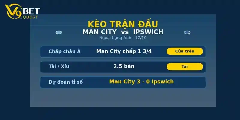 Kèo trận đấu Man City vs Ipswich Town