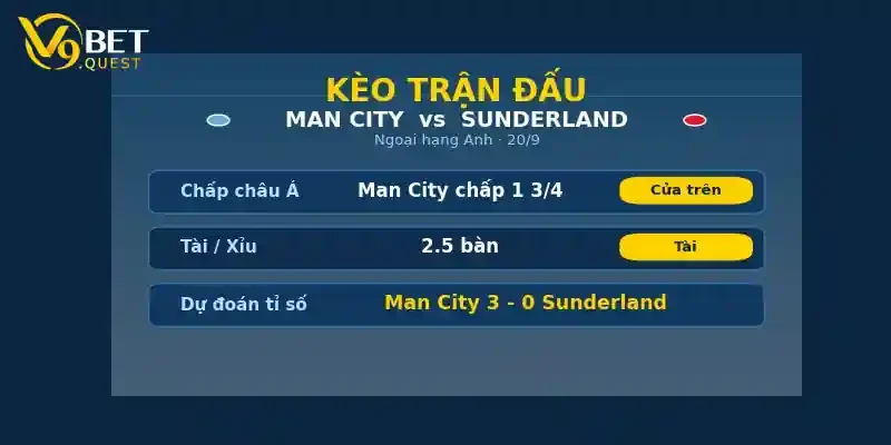 Kèo trận đấu Man City vs Sunderland