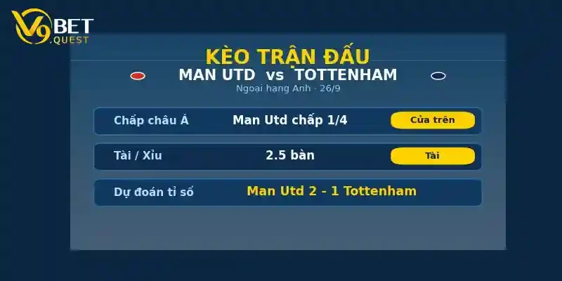 Soi kèo Man Utd vs Tottenham 2 Kèo trận đấu Man Utd vs Tottenham