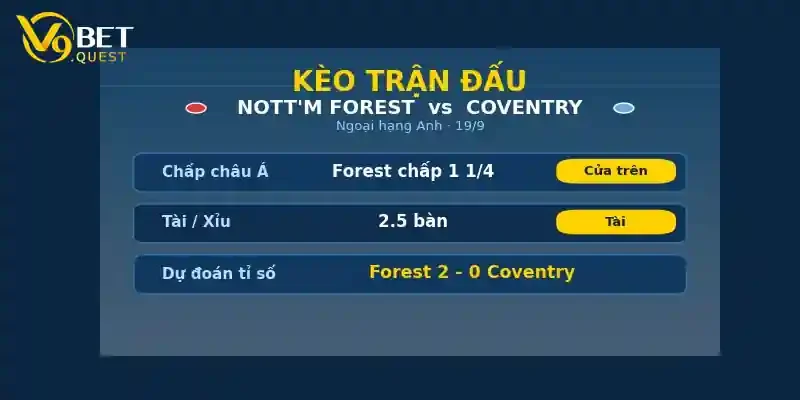 Soi kèo Nottingham Forest vs Coventry City 2 Kèo trận đấu Nottingham Forest vs Coventry City