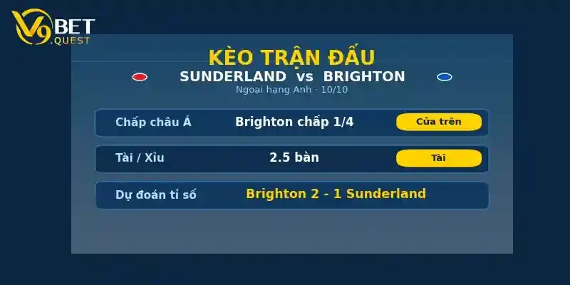 Kèo trận đấu Sunderland vs Brighton
